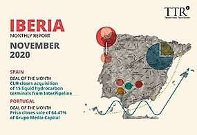 Mercado Ibérico - Noviembre 2020